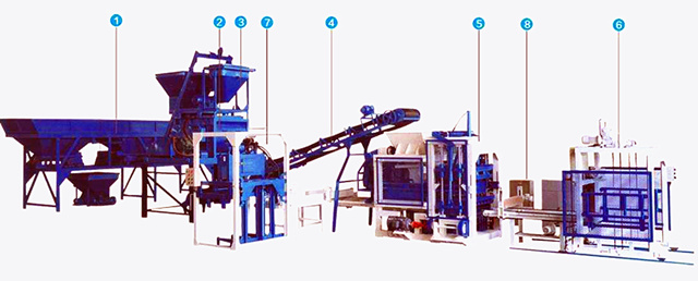透水磚生產(chǎn)線設備